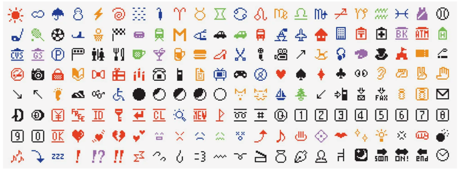 The original emoji collection